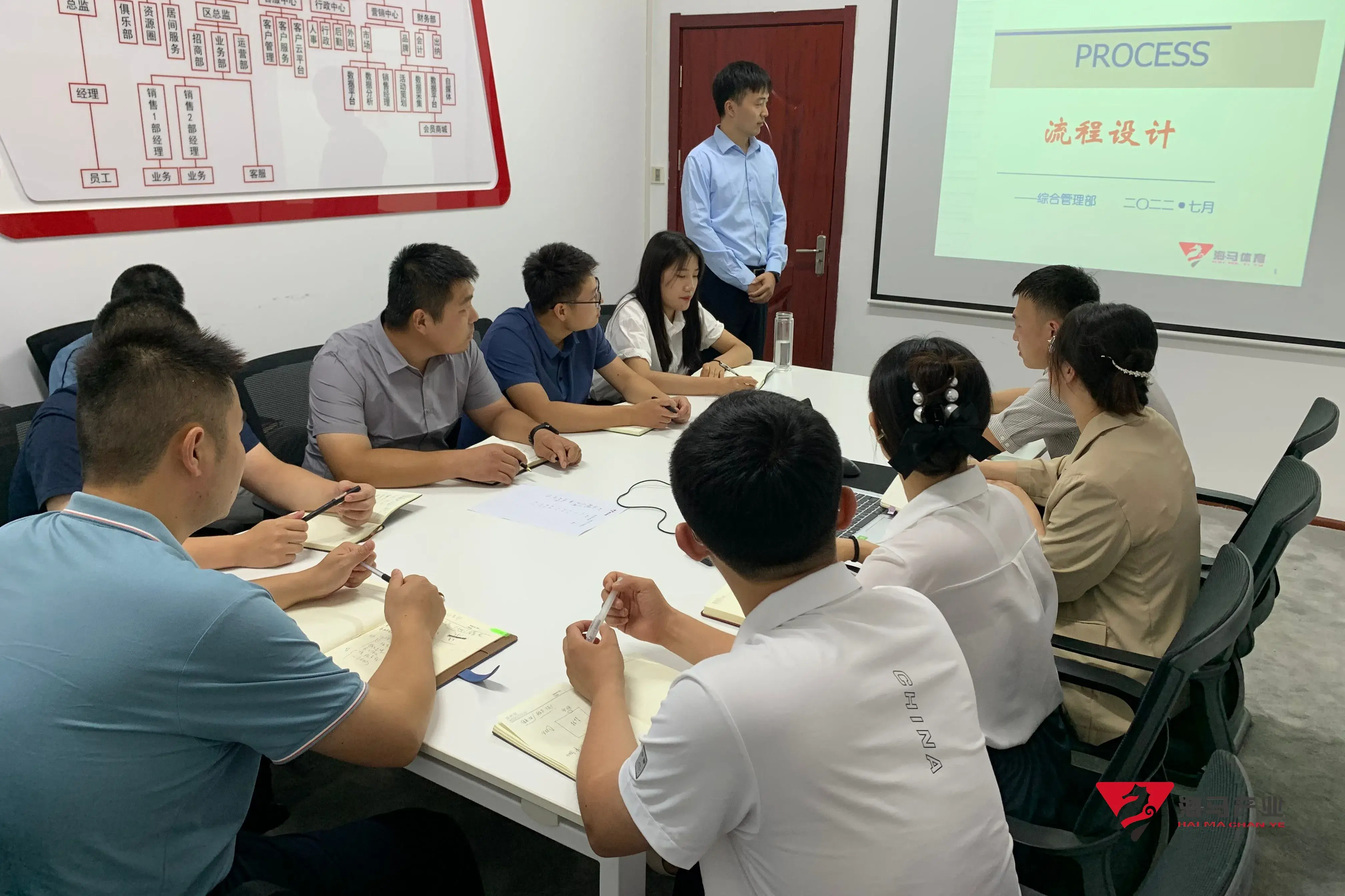 bevictor伟德组织召开《流程设计》专项培训会议